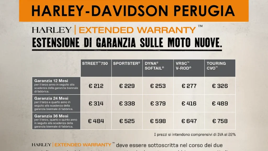 Harley Extended Warranty