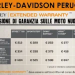Harley Extended Warranty